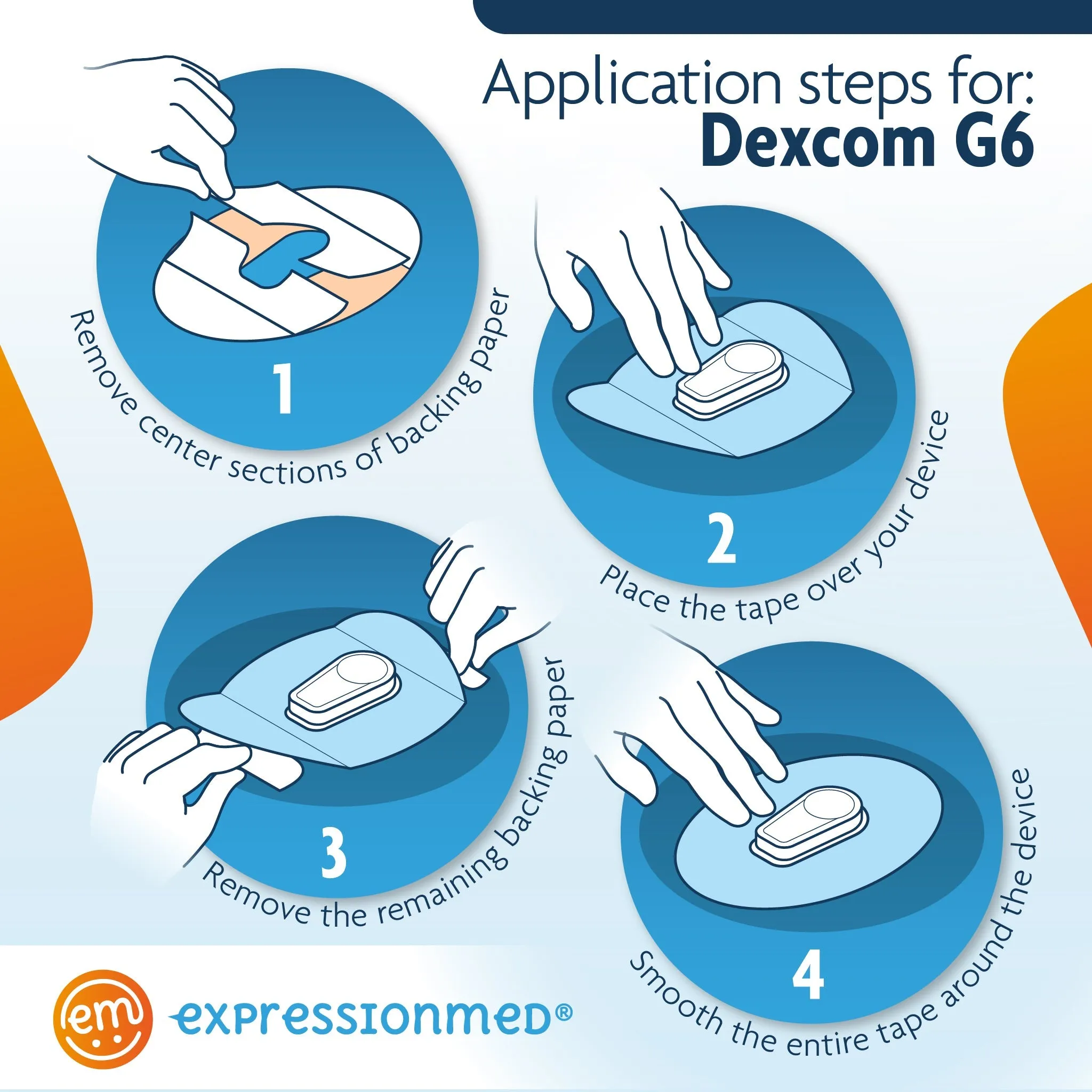 Flip Flops Dexcom G6 Mini Tape